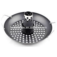 Double Handles Non-Stick Turkey BBQ Pan bbq grill pan BT-BBQ105